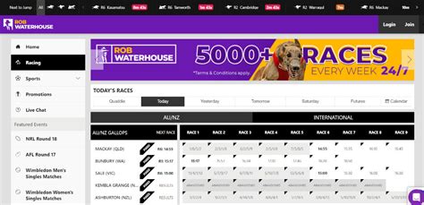Rob Waterhouse Review, Promo Code & Betting Site Offers.